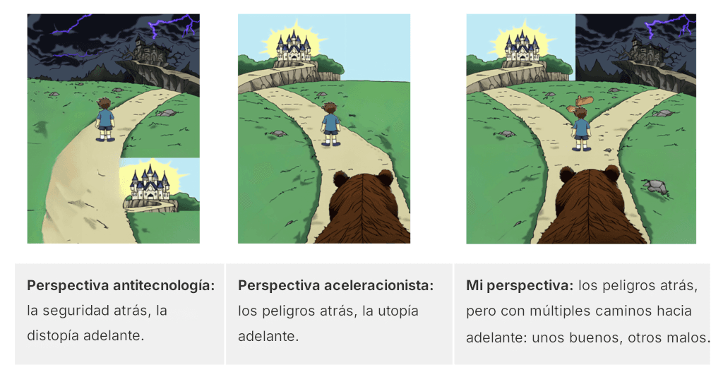 Tres viñetas ilustradas, una junto a la otra, que muestran a un niño en un camino caminando hacia unos castillos en una colina; cada viñeta representa una postura filosófica diferente.