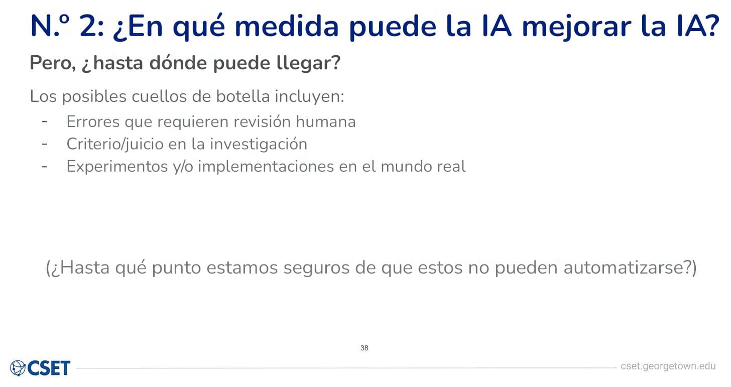 Diapositiva sencilla de CSET con la pregunta en negrita «Pero, ¿hasta dónde puede llegar?», una lista con tres posibles cuellos de botella en la mitad superior y una nota entre paréntesis en la esquina inferior derecha que matiza toda la lista.