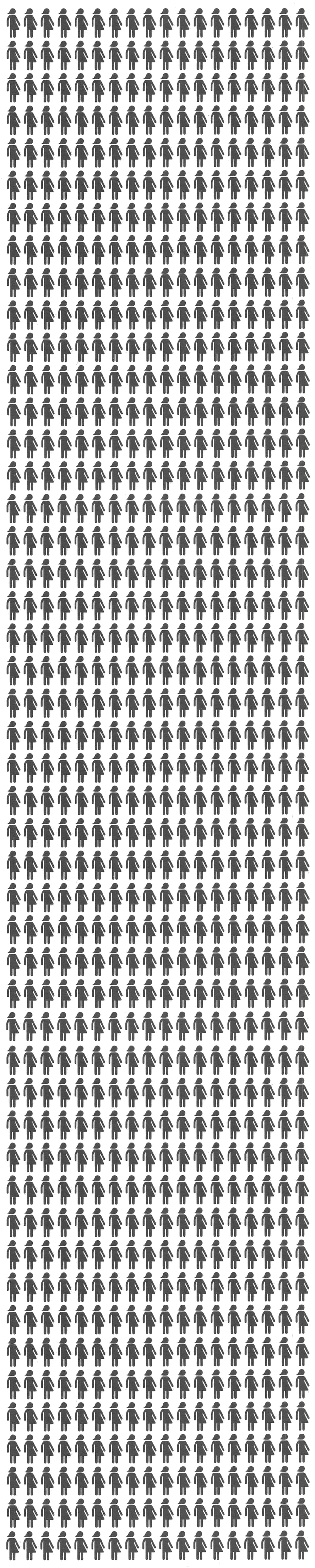La imagen muestra una gran matriz de figuras humanas estilizadas, idénticas y dispuestas ordenadamente en filas y columnas, cubriendo toda la superficie visible.